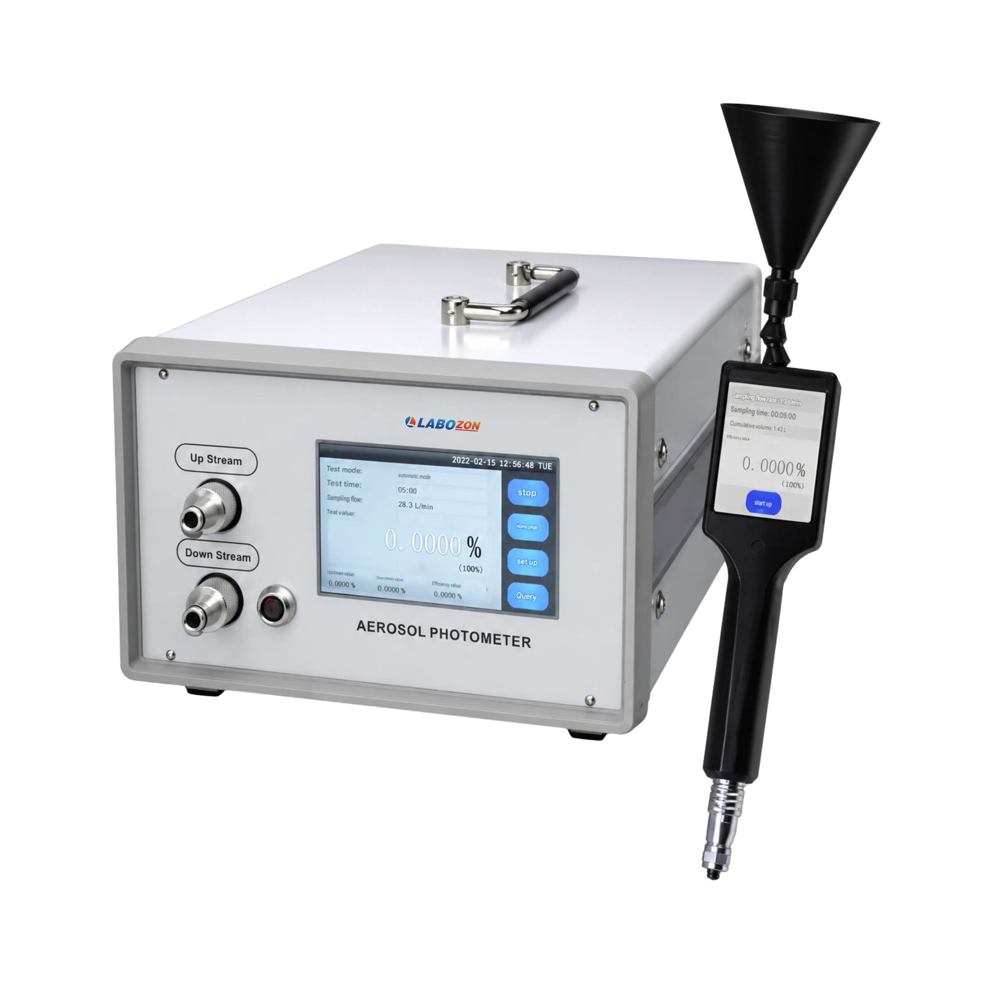 Aerosol Photometer